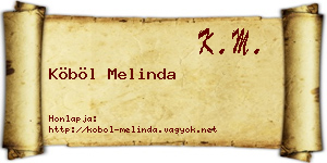 Köböl Melinda névjegykártya